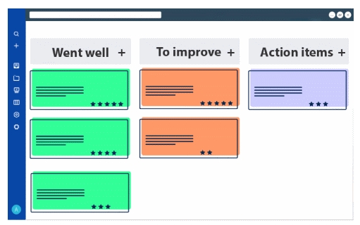 Reetro - Free Tool for Easier Distributed Retrospectives