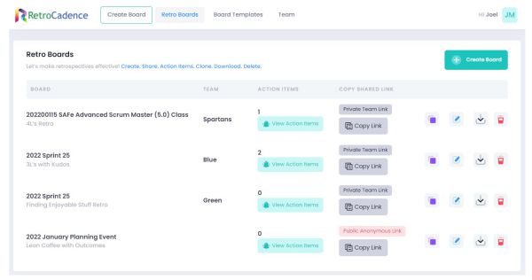 RetroCadence: The Best Retrospective Tool For Agile Teams